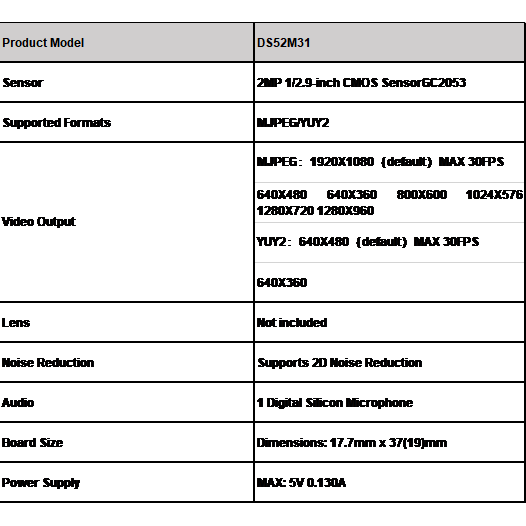 GC2053 Camera Module high quality